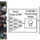 Illustration for article titled Computers Wrote the Caption for This Photograph, and Changed Everything